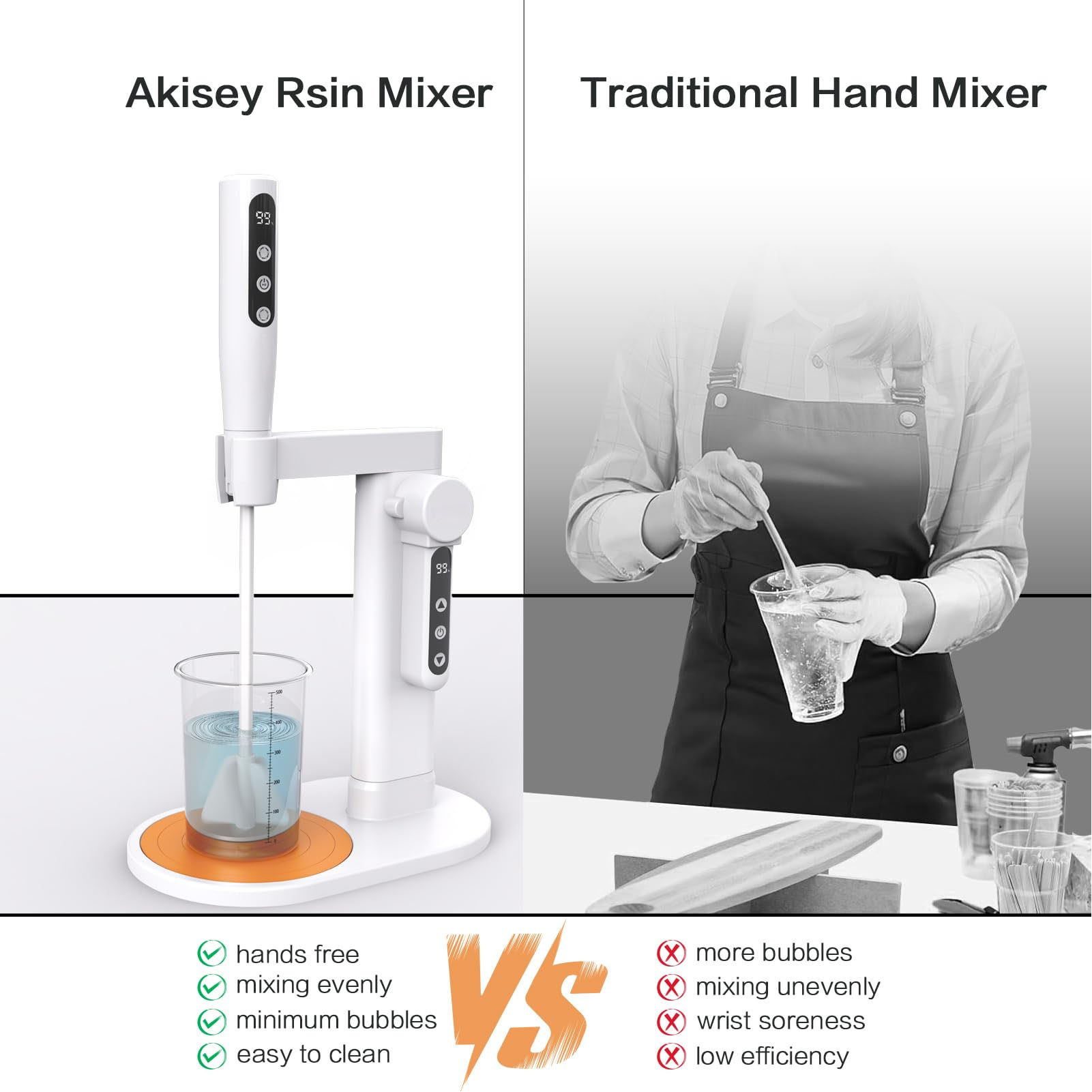 電動樹脂攪拌機 スタンド付き電動樹脂ミキサー 気泡を最小限に - Resin Art Machine のレビューと価格
