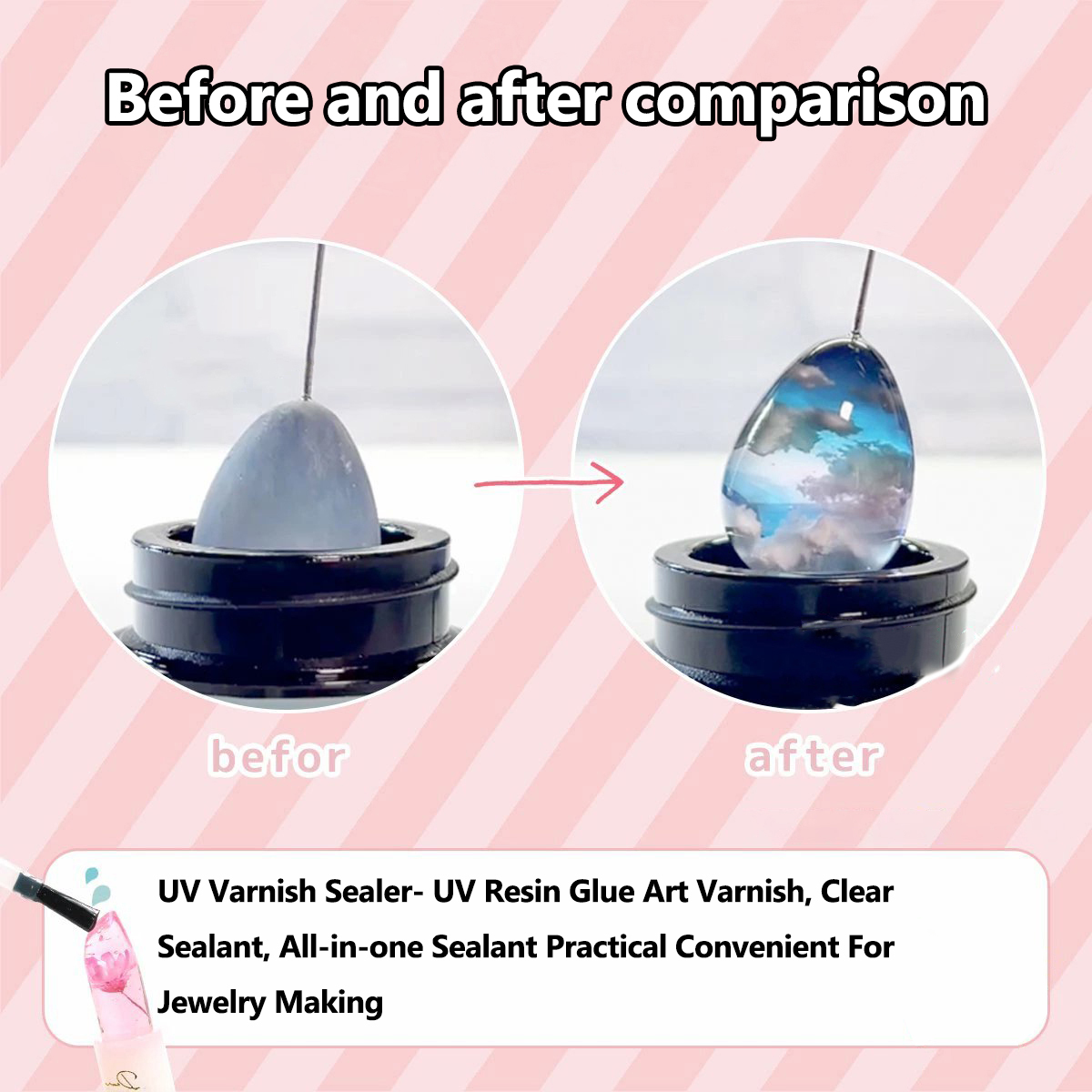 高光沢アクリルアートワニス 100g、UV レジン用クリアシ - Resin Art Varnish のレビューと価格